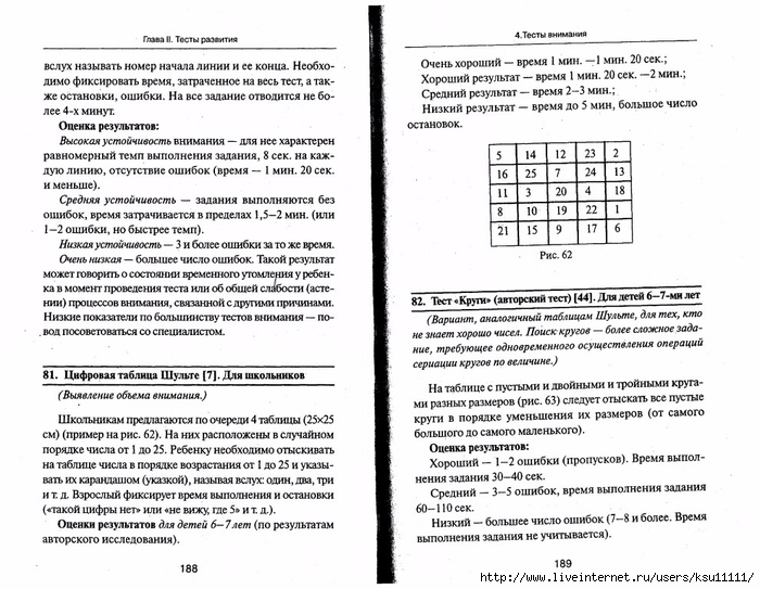 105_psixotestov.page095 (700x543, 293Kb)