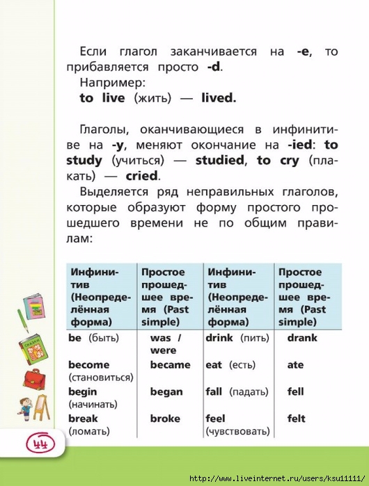 English grammar and word building guide английский язык в схемах и таблицах