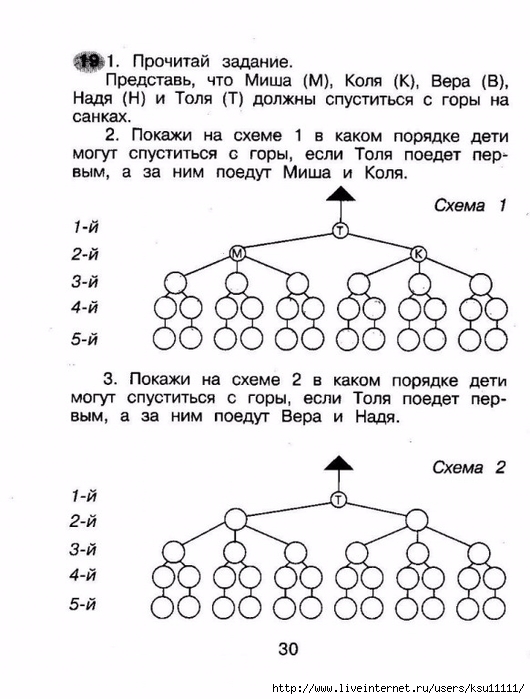 28-FRUprosq92U (530x700, 211Kb)