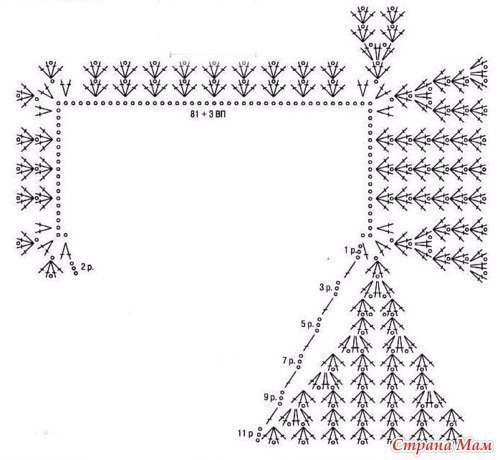 Сетка крючком реглан схема