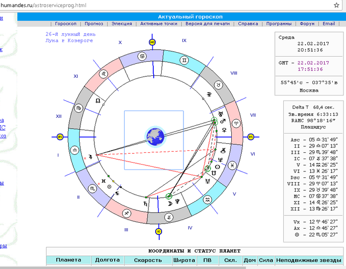 Натальная карта хумандес онлайн рассчитать