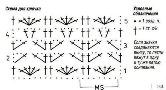 Язык крючком схема. Объяснение схем крючком. Пояснение схем вязания крючком. Схемы чтения узоров крючком. Как читать схемы вязания крючком.