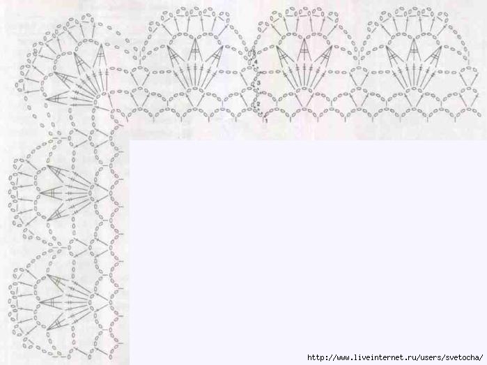 Края салфеток крючком. Обвязка края кокетки крючком. Обвязка края салфетки. Широкая кайма для шали. Красивая обвязка шали.