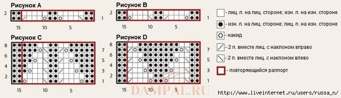 chrysler-shema (700x201, 121Kb)