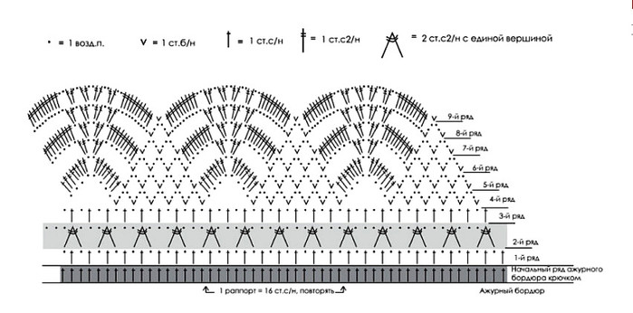 6018114_kofeinoe_plate_spicami_shema2 (700x346, 64Kb)