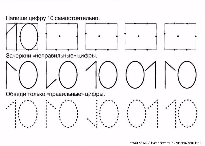 Цифрой 5 на схеме обозначена рязань