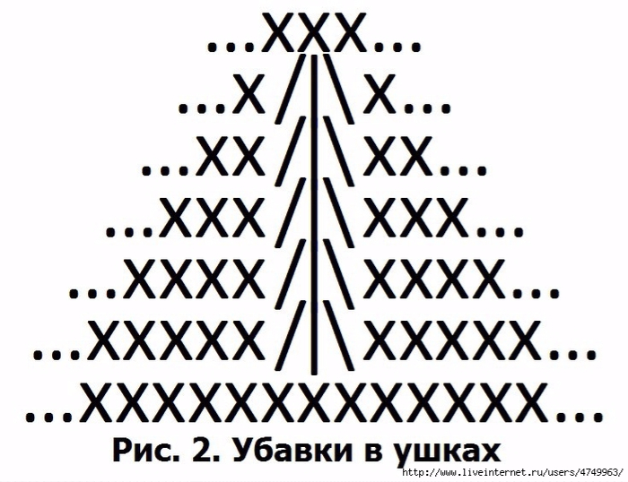 134544189_SSRRyojpg2 (700x538, 293Kb)