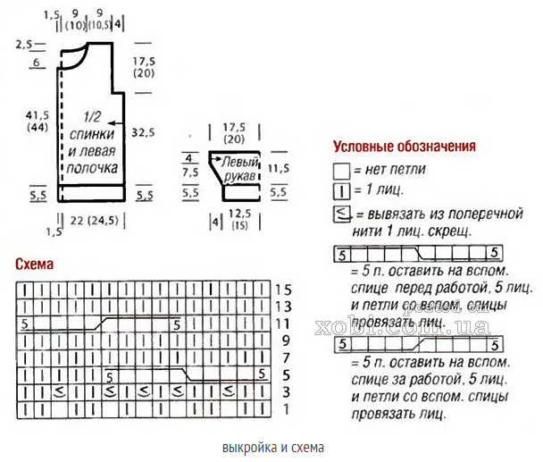 Комбинезон для новорожденных спицами с описанием с косами вязаный и схемами