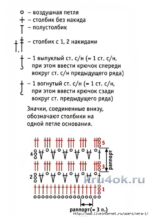 kru4ok-ru-plat-e-kryuchkom-v-vintazhnom-stile-rabota-tat-yany-kolesnichenko-tarchevskoy-810043 (480x696, 133Kb)