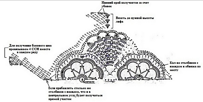 Веер крючком схемы