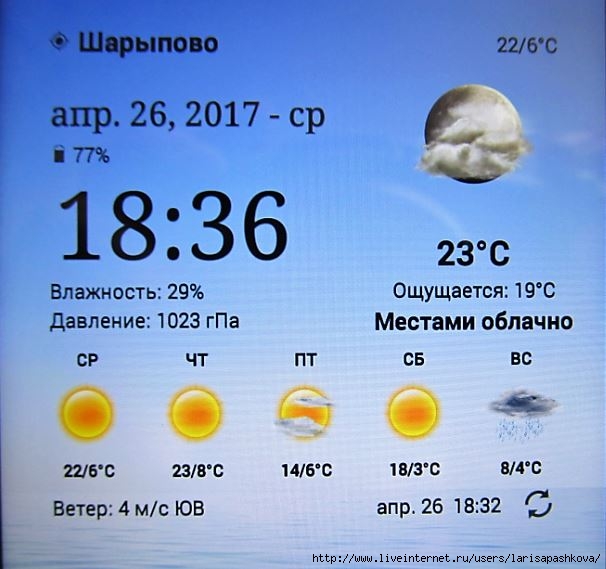 Погода в клину на сегодня подробно. Погода в Клину. Погода в Шарыпово. Погода Клин Московская область. Погода в Клину на сегодня.