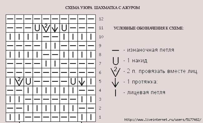 5177462_Yzor_chaxmatka_spicami_sxema_10 (650x396, 96Kb)