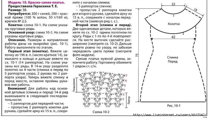 Детское платье регланом сверху спицами описание и схемы