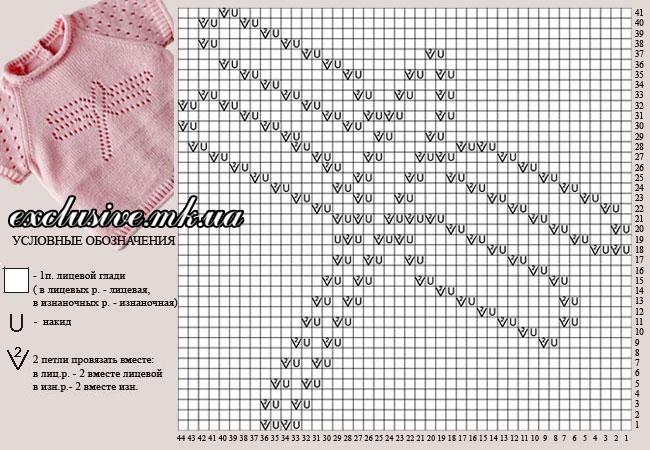 Схема вязания бабочки спицами с описанием