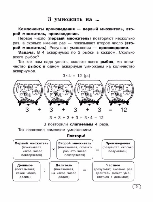 Узорова О.В., Нефедова Е.А. Быстро учим таблицу умножения.-9 (531x700, 197Kb)