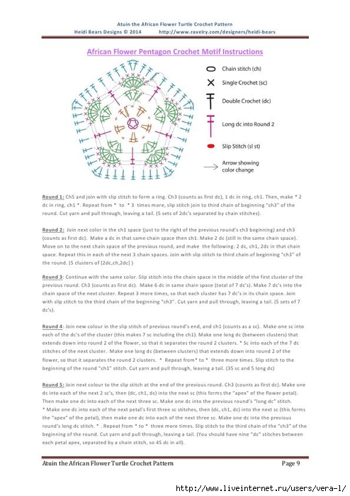 Heidi_Bears_-_Atuin_the_African_Flower_Turtle_Crochet_Pattern_9 (494x700, 188Kb)