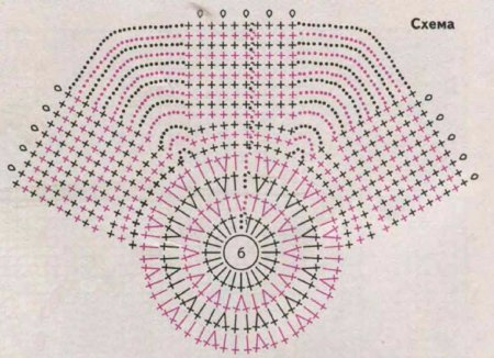 1493052258_dvuhcvetnaja-salfetka-sxema.jpg   222222222222222 (450x326, 150Kb)