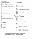  chart_crochet (512x623, 125Kb)