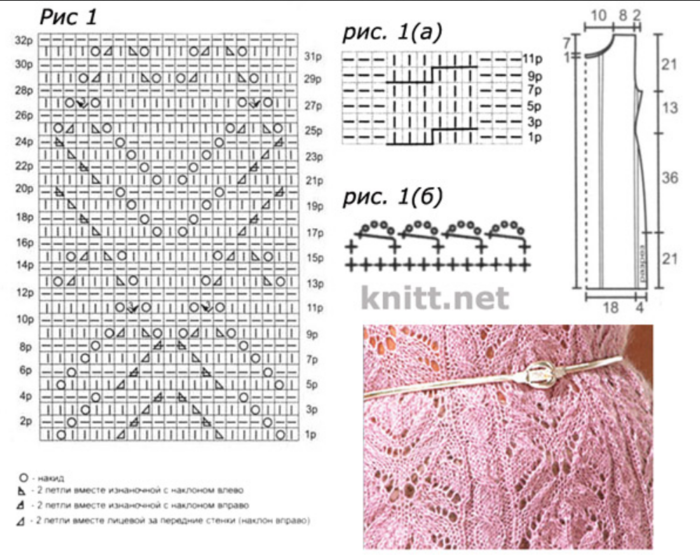 Узоры для вязания спицами со схемами для женских платьев