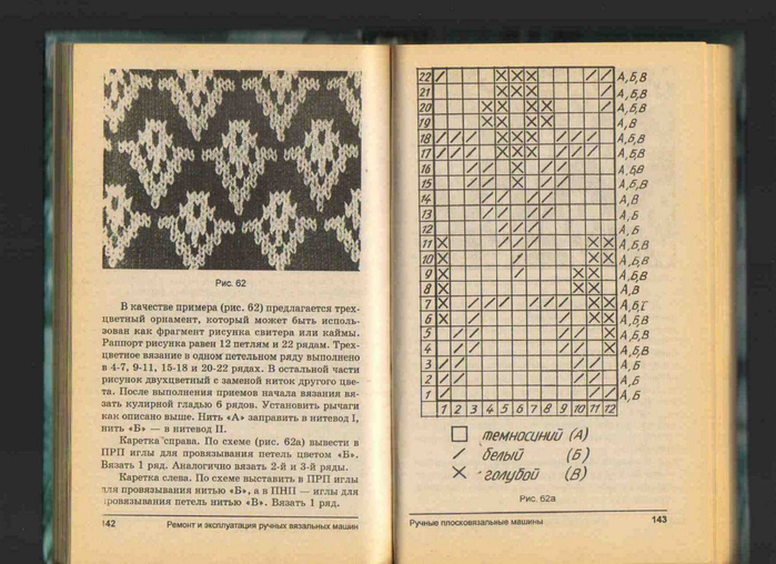 Вязание на неве 5 модели с описанием и картинками