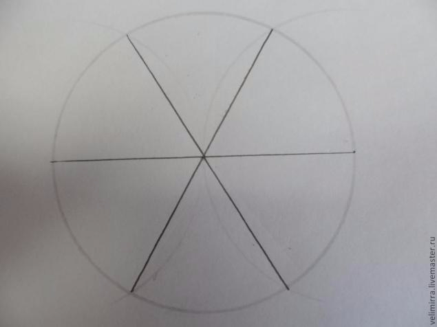 Деление круга на 4 части в старшей. Разделить круг на шесть частей. Круг деленный на 6 частей. Круг разбитый на 6 частей. Круг разделенный на 5 секторов.