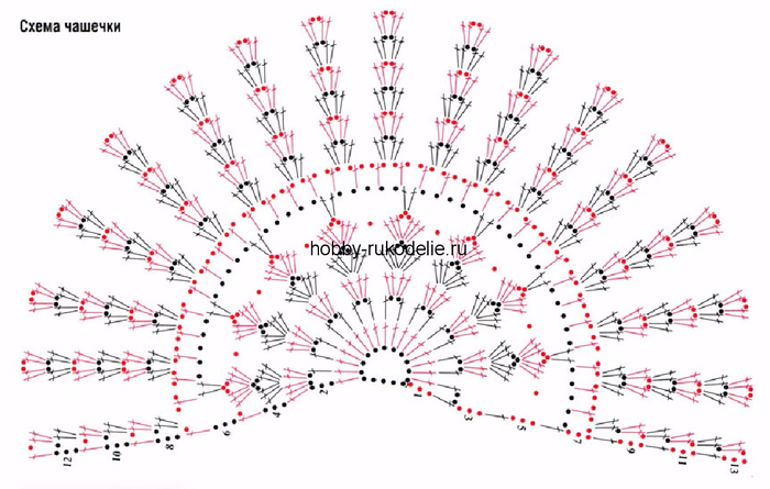 Как связать полукруг крючком схема