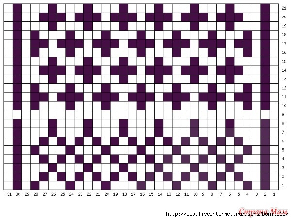 Ленивый жаккард спицами схемы с описанием для носков по кругу спицами