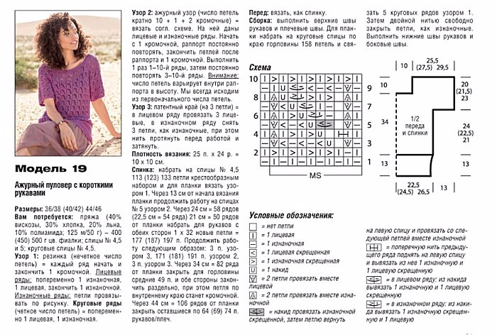 Узоры спицами для летних кофточек со схемами простые и красивые
