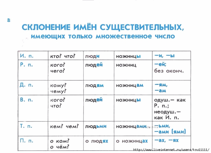 35-qIzeFR19KW8 (700x509, 150Kb)