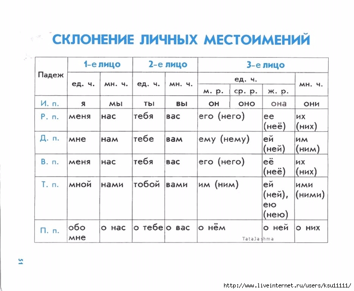 47-As6P4RNag8 (700x574, 173Kb)