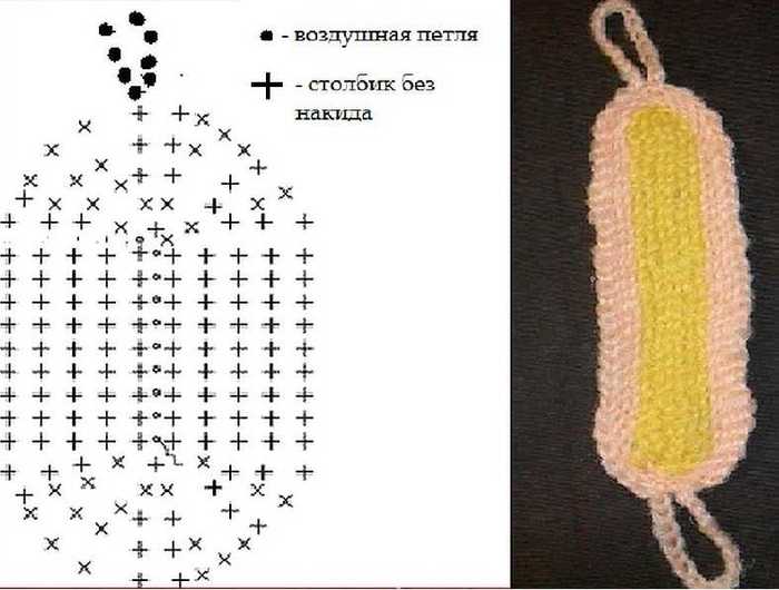 Простая схема вязания мочалки своими руками пошагово: мастер-класс для начинающих