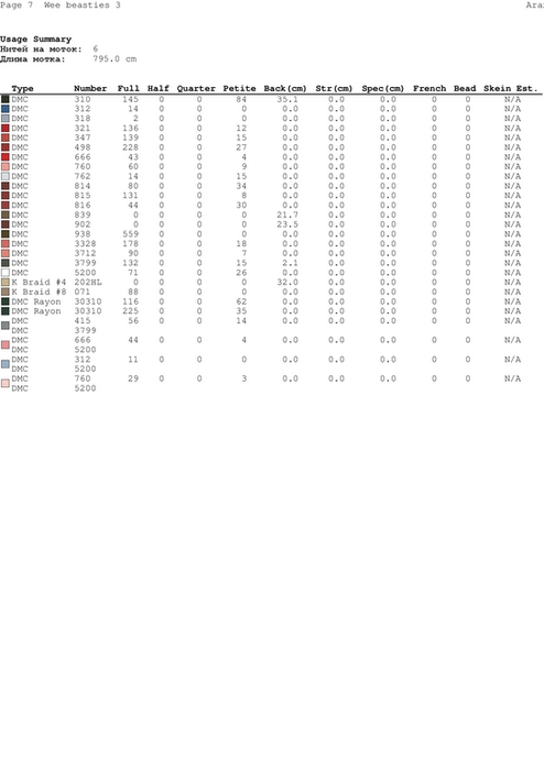 Wee beasties 3-007 (494x700, 73Kb)