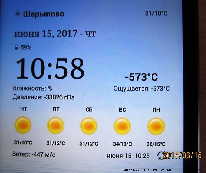 Погода в Шарыпово. Погода в шарыпово красноярский край гисметео
