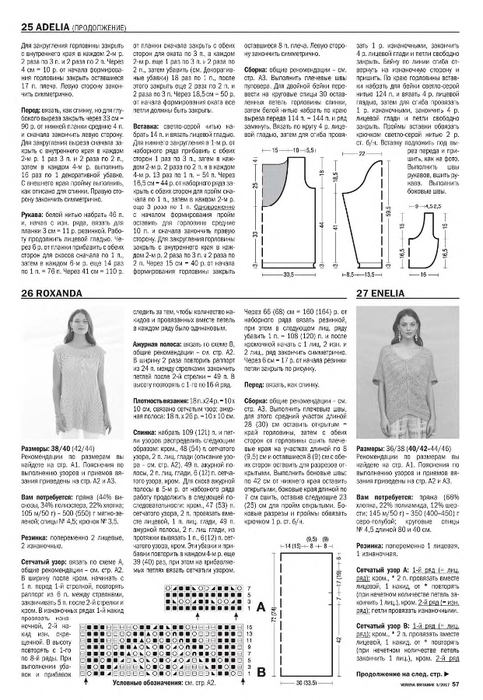 Верена журнал схемы спицами. Журнал Верена вязание спицами со схемами. Модели и схемы из журнала Verena. Схемы модели с журнала Verena.