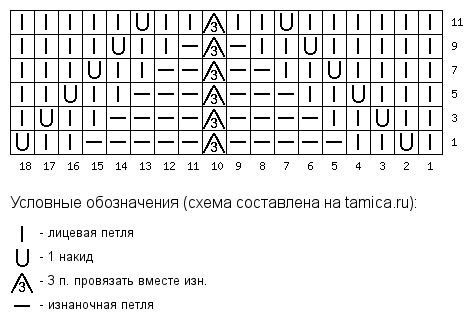 uzor-elochka-spicami-1 (476x329, 3Kb)