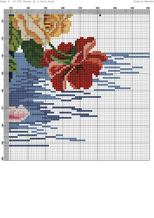 Roses in a blue bowl-006 (494x700, 302Kb)