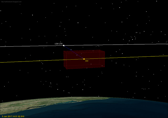 USA_276_ISS_proximitybox_4x4x10km (640x450, 37Kb)