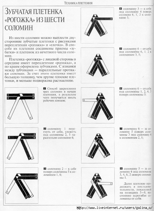 Плетение из соломки схемы