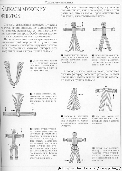 Мужская фигура крючком схема и описание бесплатно