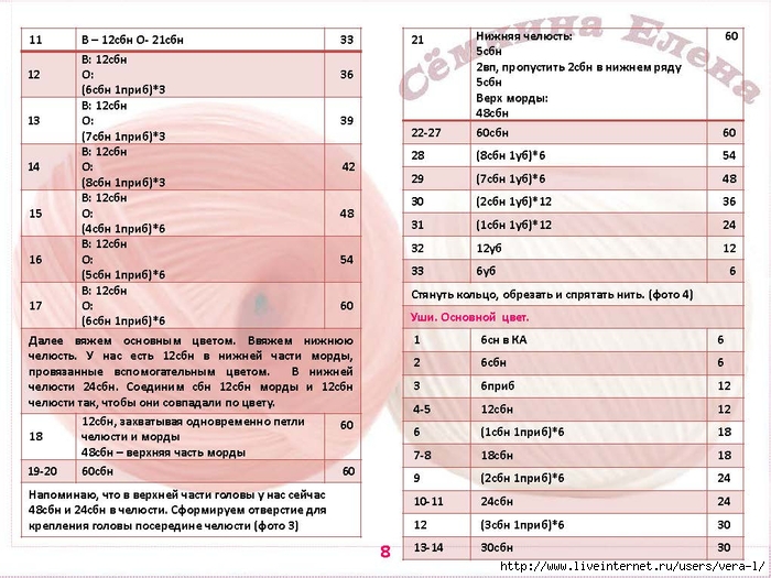 T1BaCMCC6Mc (700x525, 289Kb)