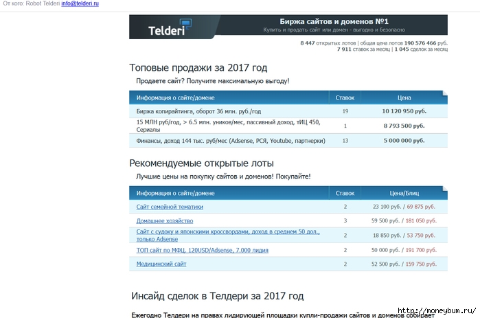 О Телдери./3324669_telderi (700x463, 152Kb)