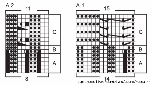 36-diag2 (500x280, 103Kb)