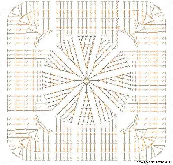 Детский плед крючком мотивами с мишками, львами и тиграми (7) (597x567, 307Kb)