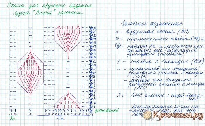 Узор листья крючком схемы