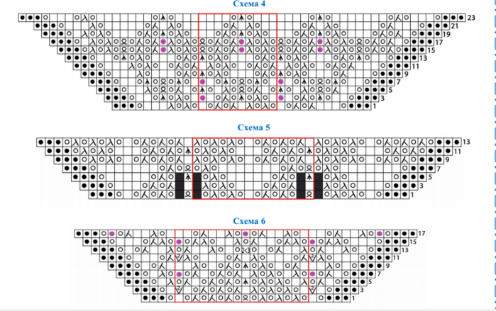 Шаль спицами кодама схема и описание