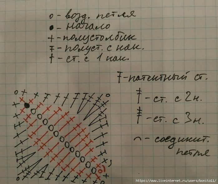 Листок крючком схема