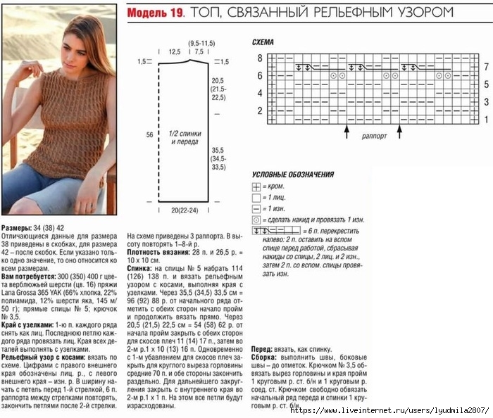 Лана гросса вязание спицами модели и схемы