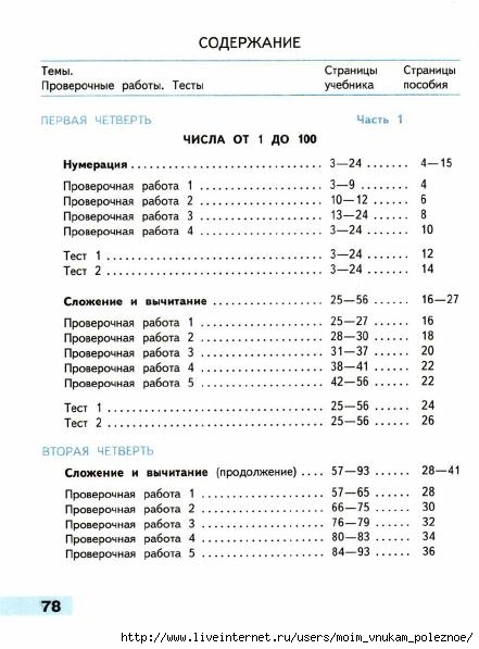 Matematika_2_klass_Proverochnye_raboty_Avtory_Volkova_Moro_79 (441x597, 128Kb)