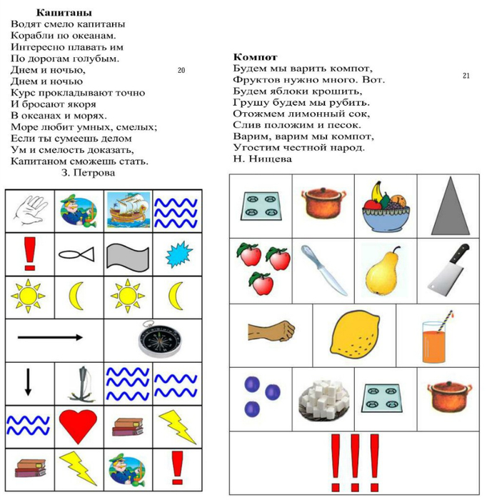 Мнемотаблицы сказки для дошкольников в картинках