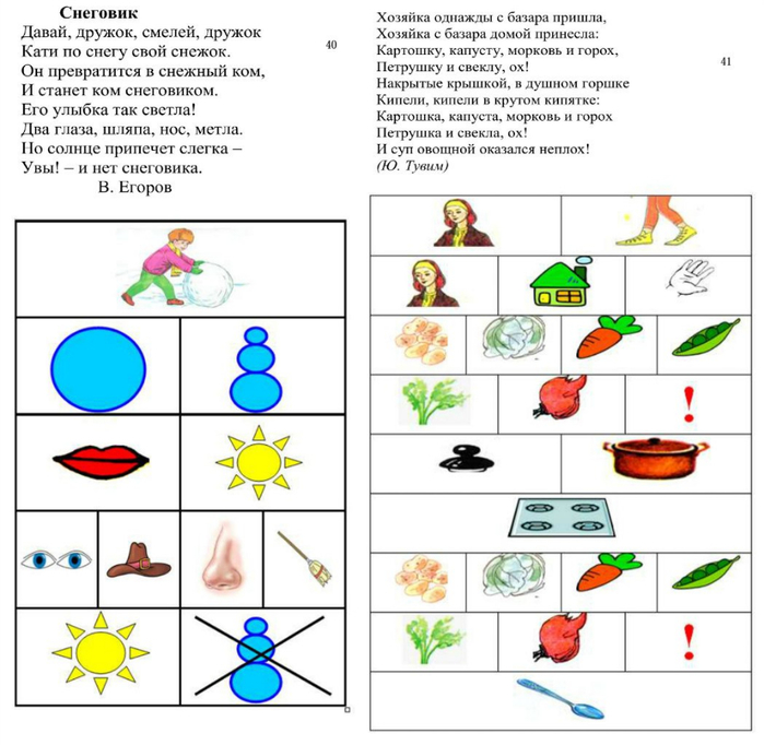 Мнемотаблицы для 2 младшей группы в картинках